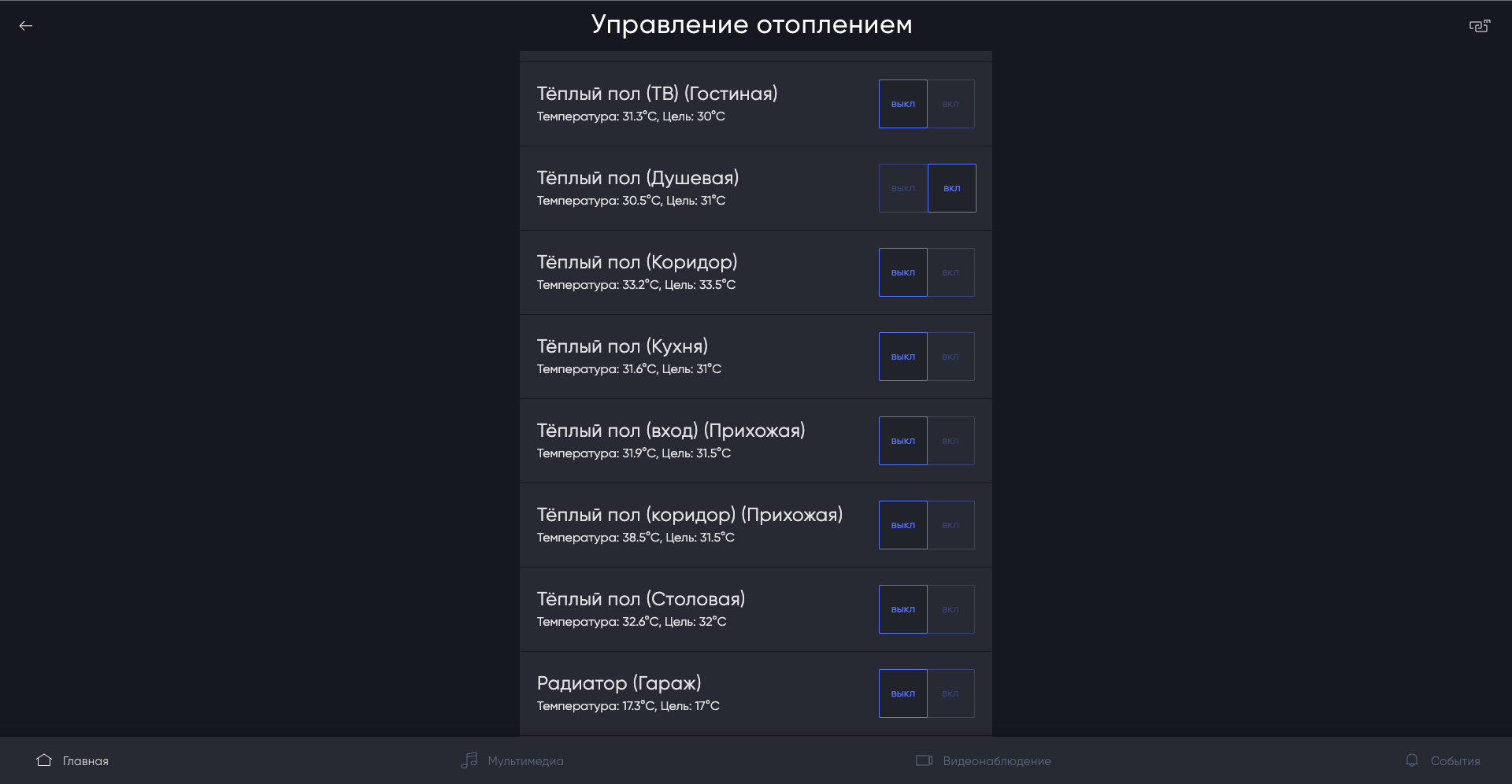 Инновации в дизайне и технологиях: как умный дом меняет представление о  комфорте и безопасности | Пикабу