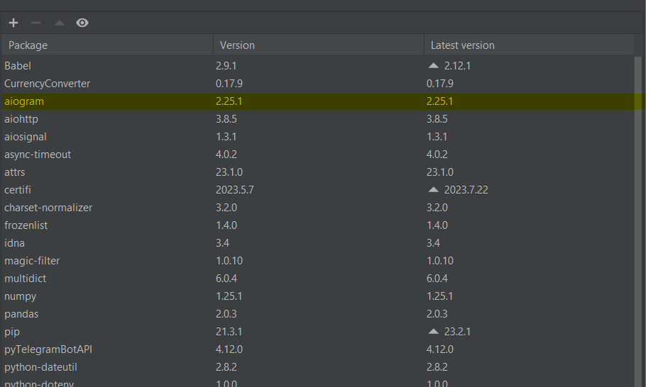        aiogram  inline       QampA