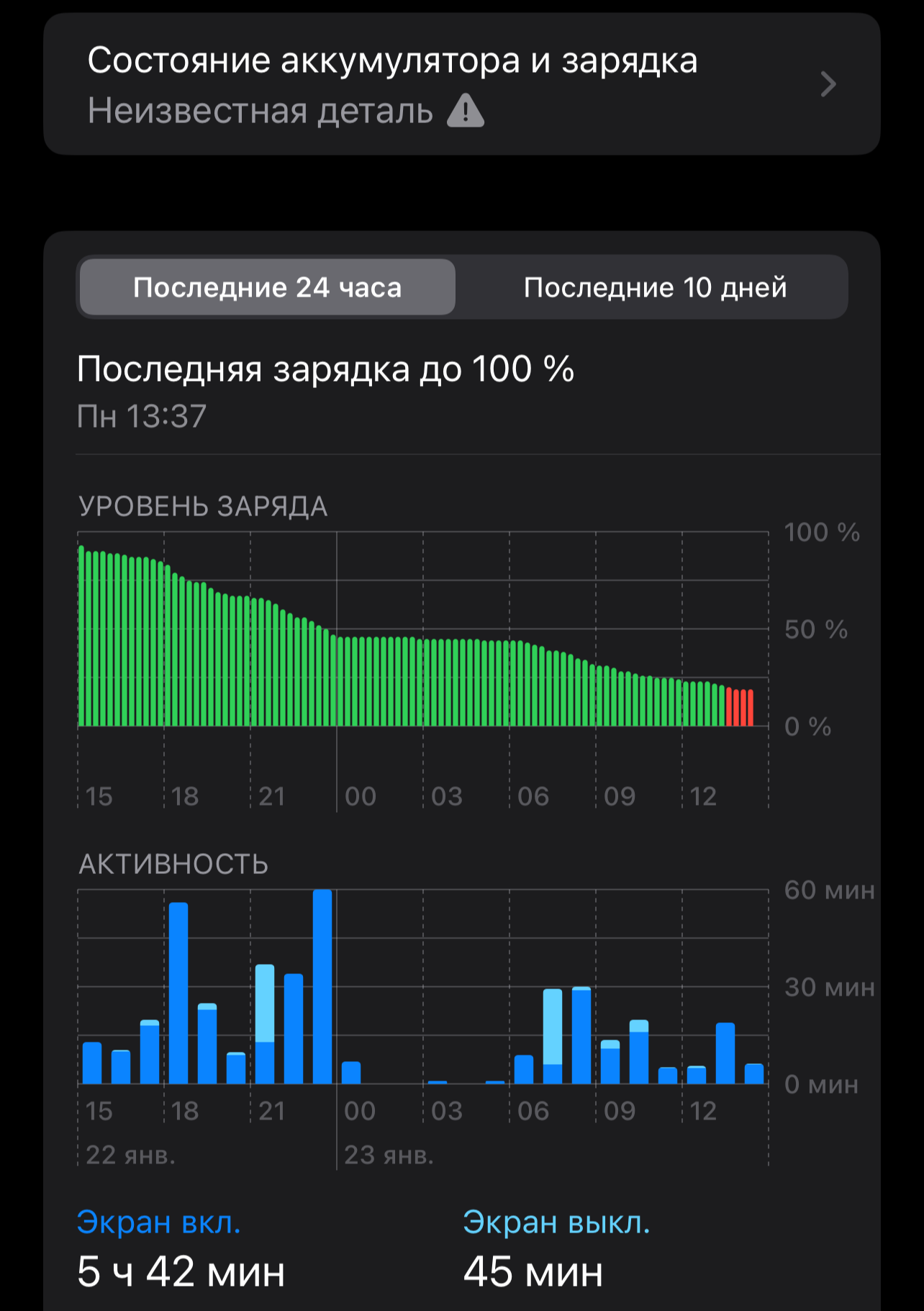 Ответ на пост «Замена аккумулятора на изи. Всё по ютубу. Iphone 12 mini.  Последствия xD» | Пикабу