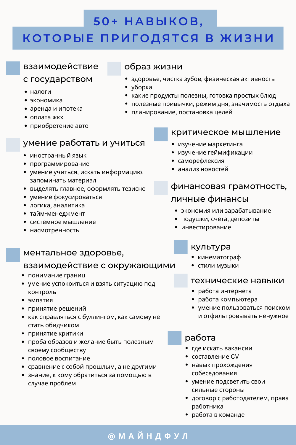 Чему не учат в школе, или 50+ знаний и навыков, которые пригодятся в жизни  | Пикабу