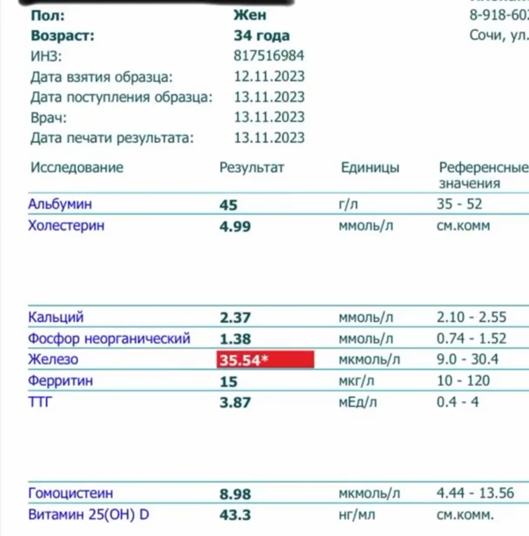 Ответ на пост «Семья веганов сдают анализы. Комменты убили» | Пикабу