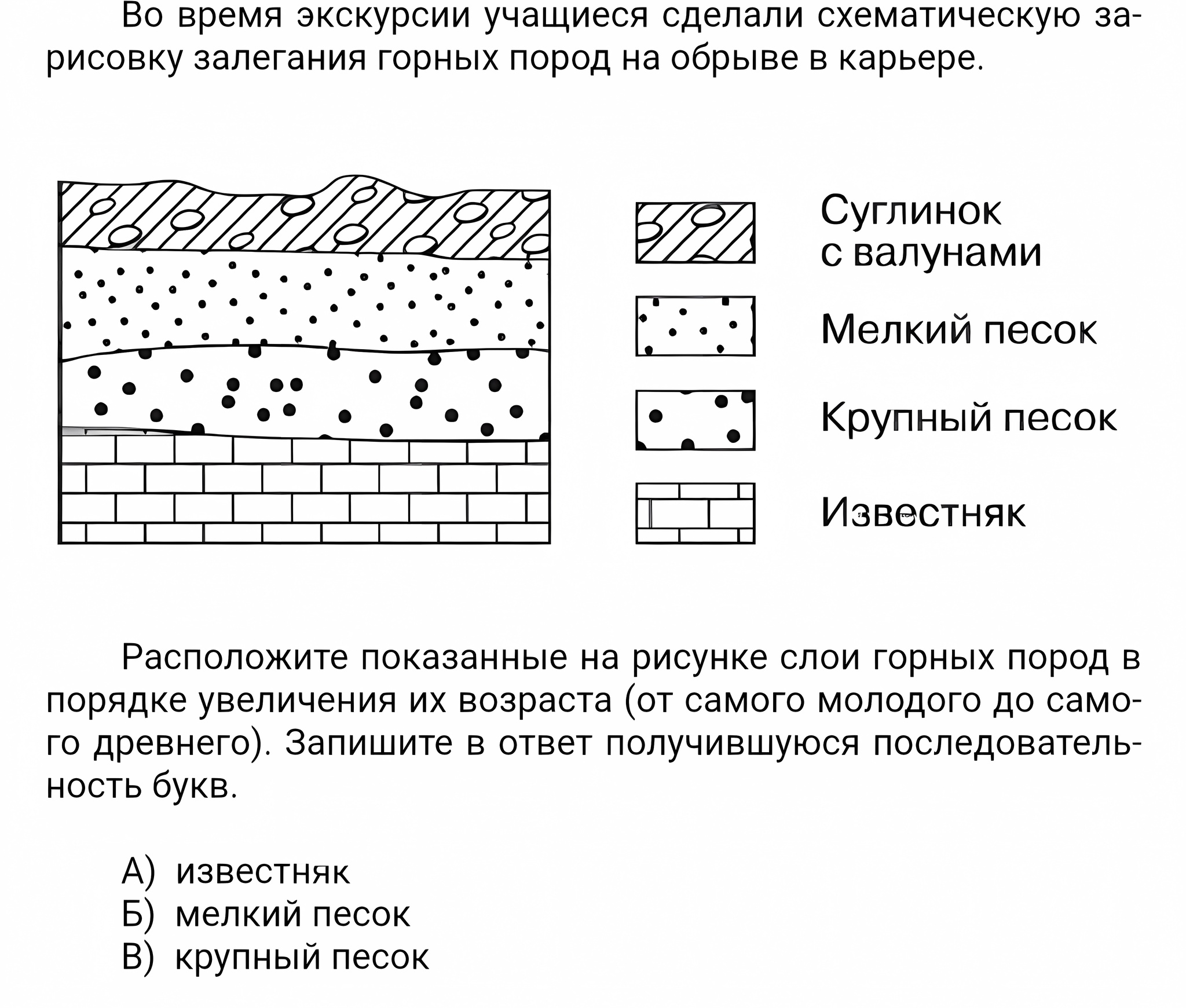 Страшные буквы ОГЭ. Но не в этом случае... | Пикабу