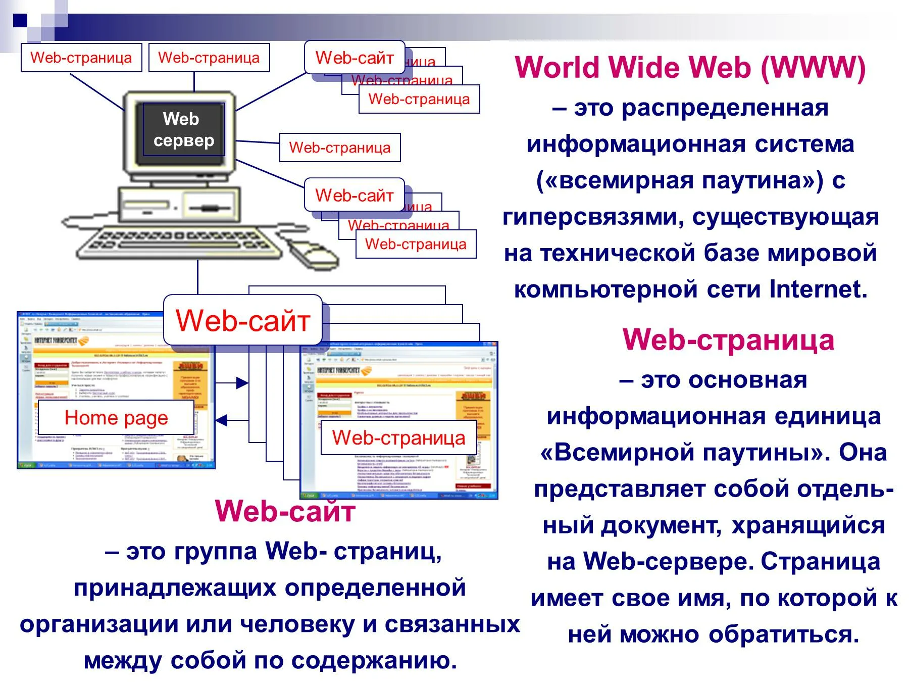 Интересные факты о истории развития компьютеров, которые вы, возможно, не  знали | Пикабу