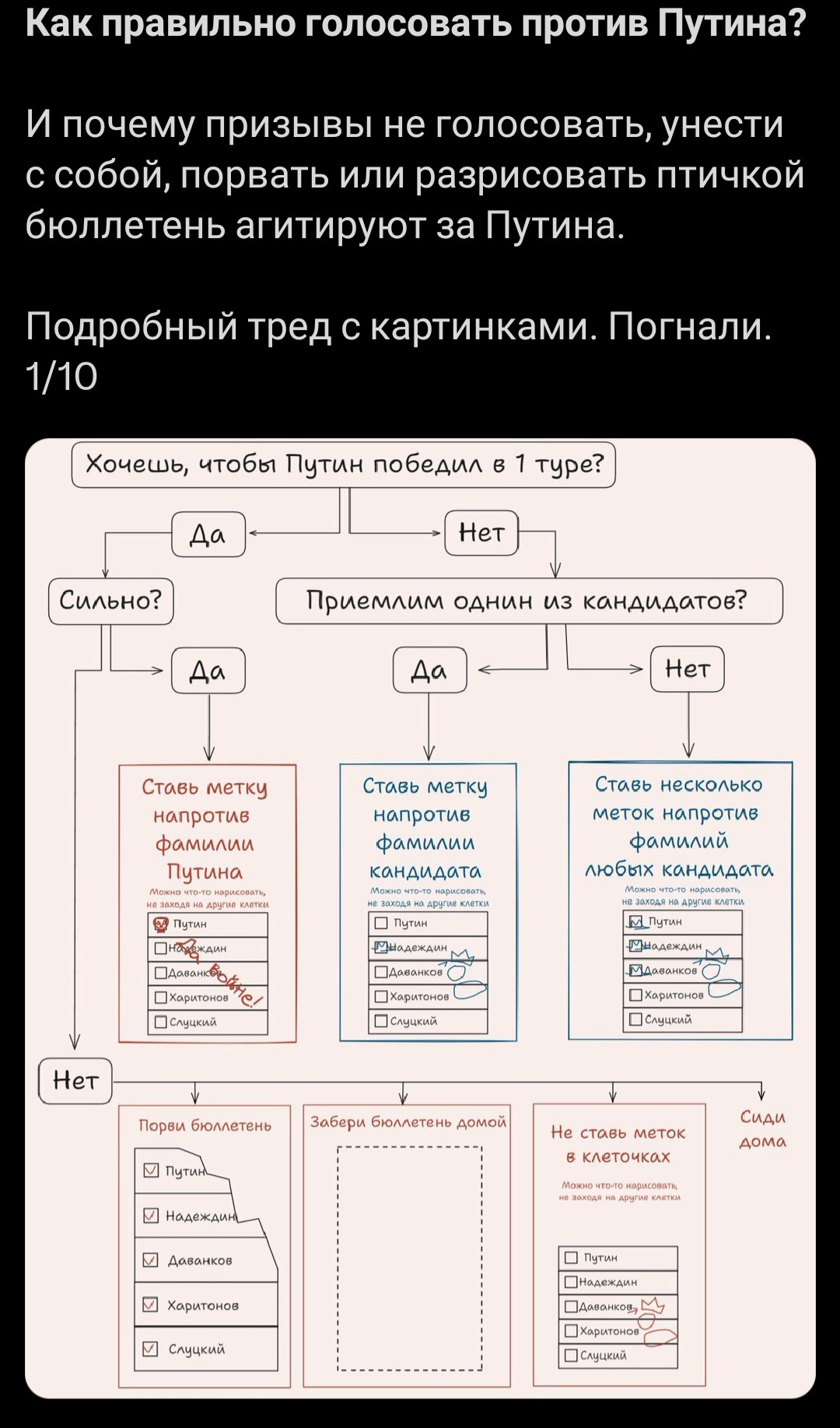 Ответ на пост «Да кто такой бл*ть Надеждин???» | Пикабу