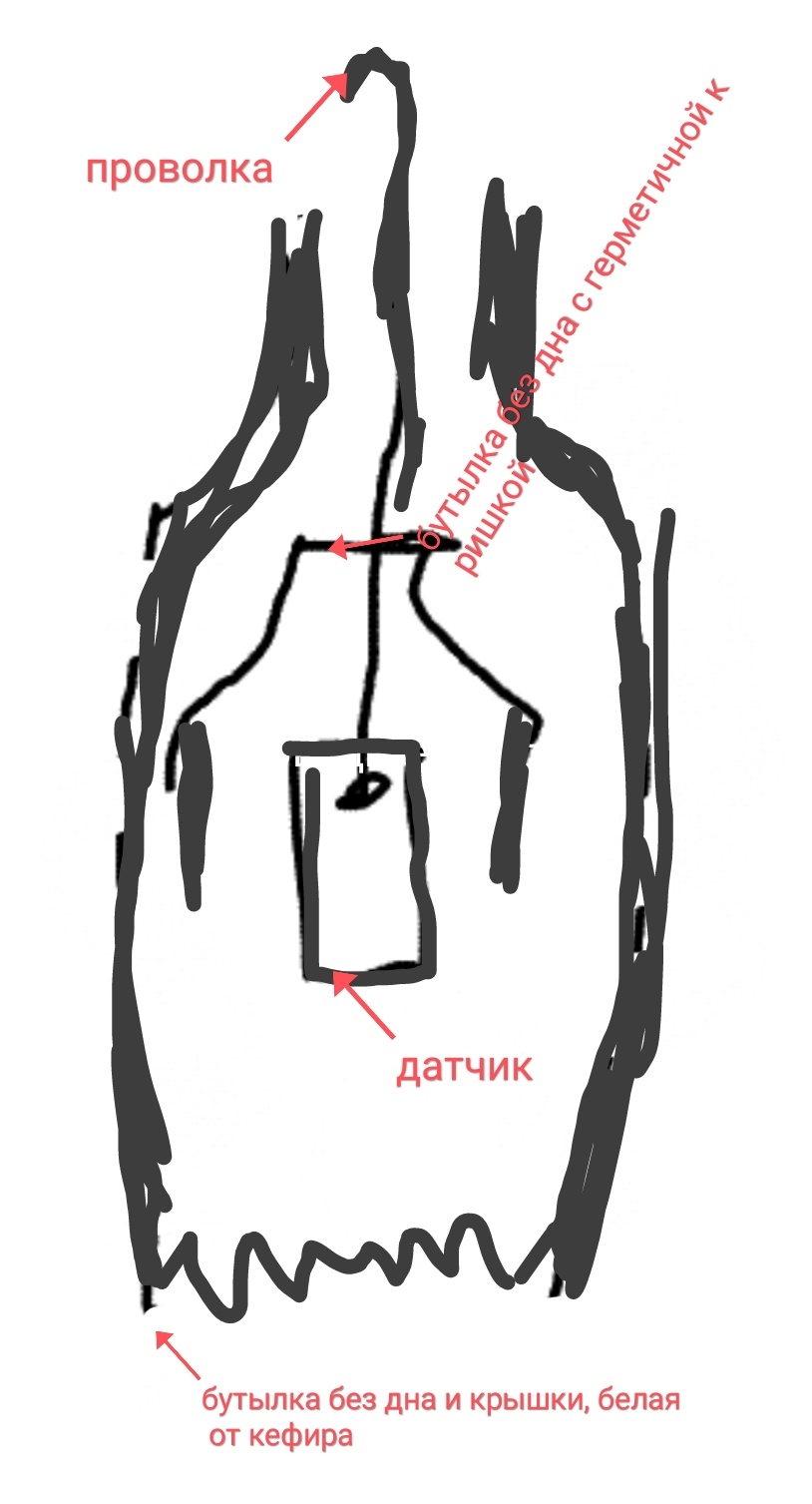 Домашняя метеостанция EN-8822-D | Пикабу