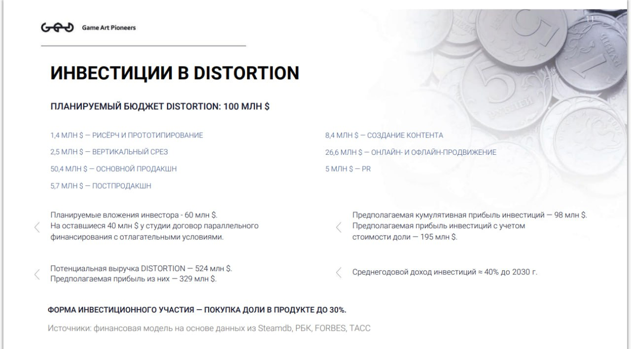 ЭКСКЛЮЗИВ ДЛЯ ПИКАБУ] «DISTORTION» – настоящая ААА-игра от отечественной  студии? Сейчас проверим! | Пикабу