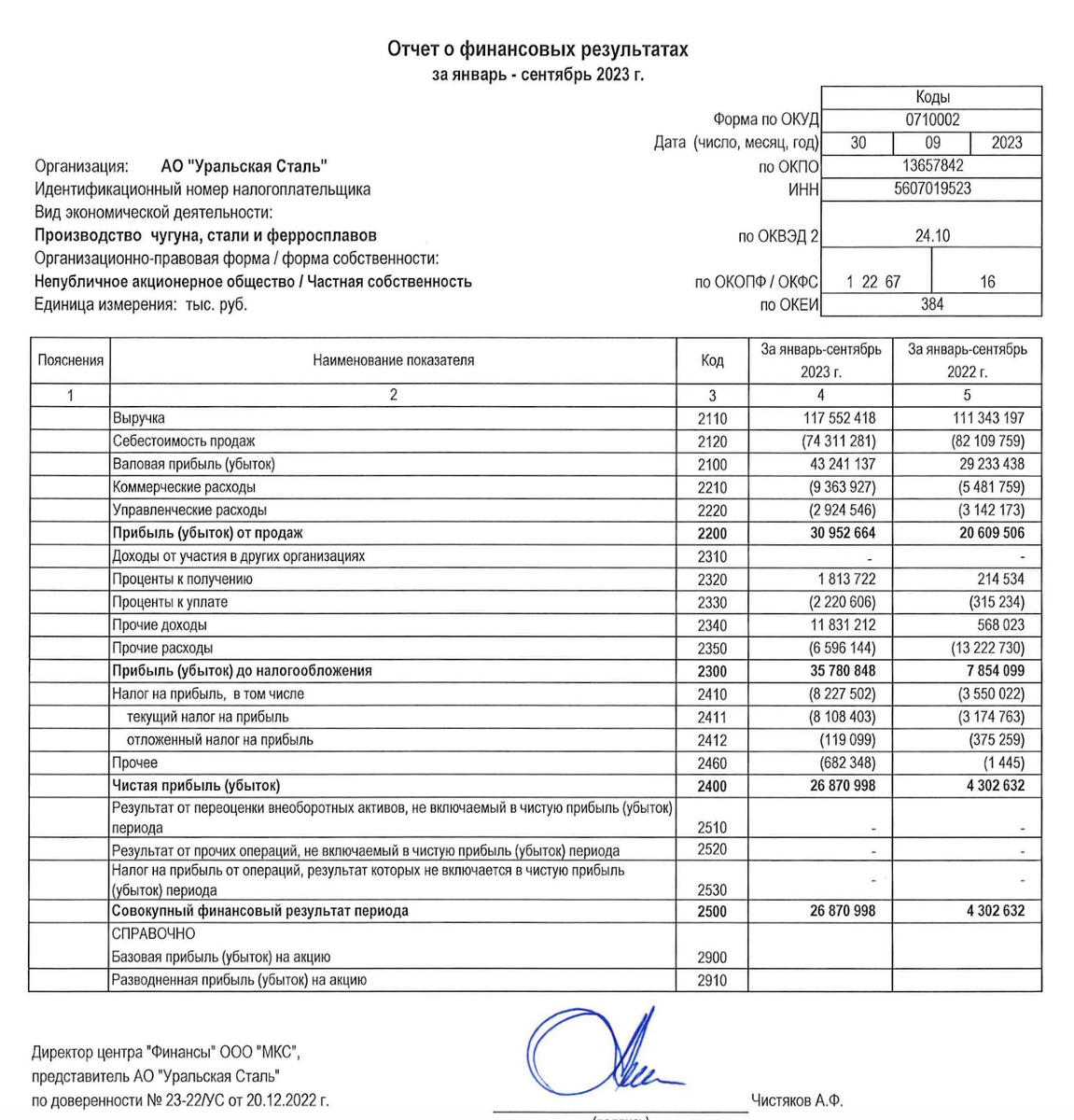 Свежие облигации: Уральская Сталь CNY на размещении | Пикабу