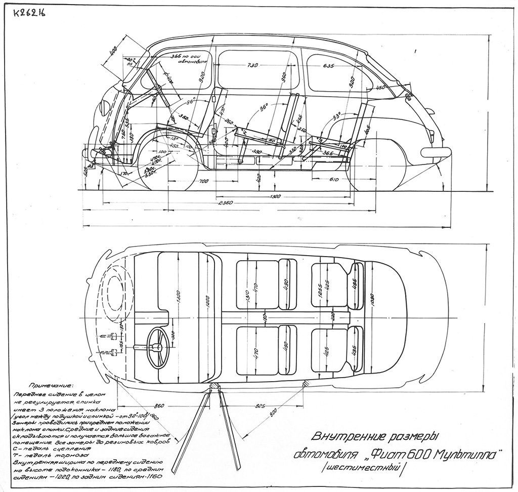 Они чё, тупые совсем?!»: как автозаводы в СССР заимствовали западные  технологии и придумывали свои | Пикабу