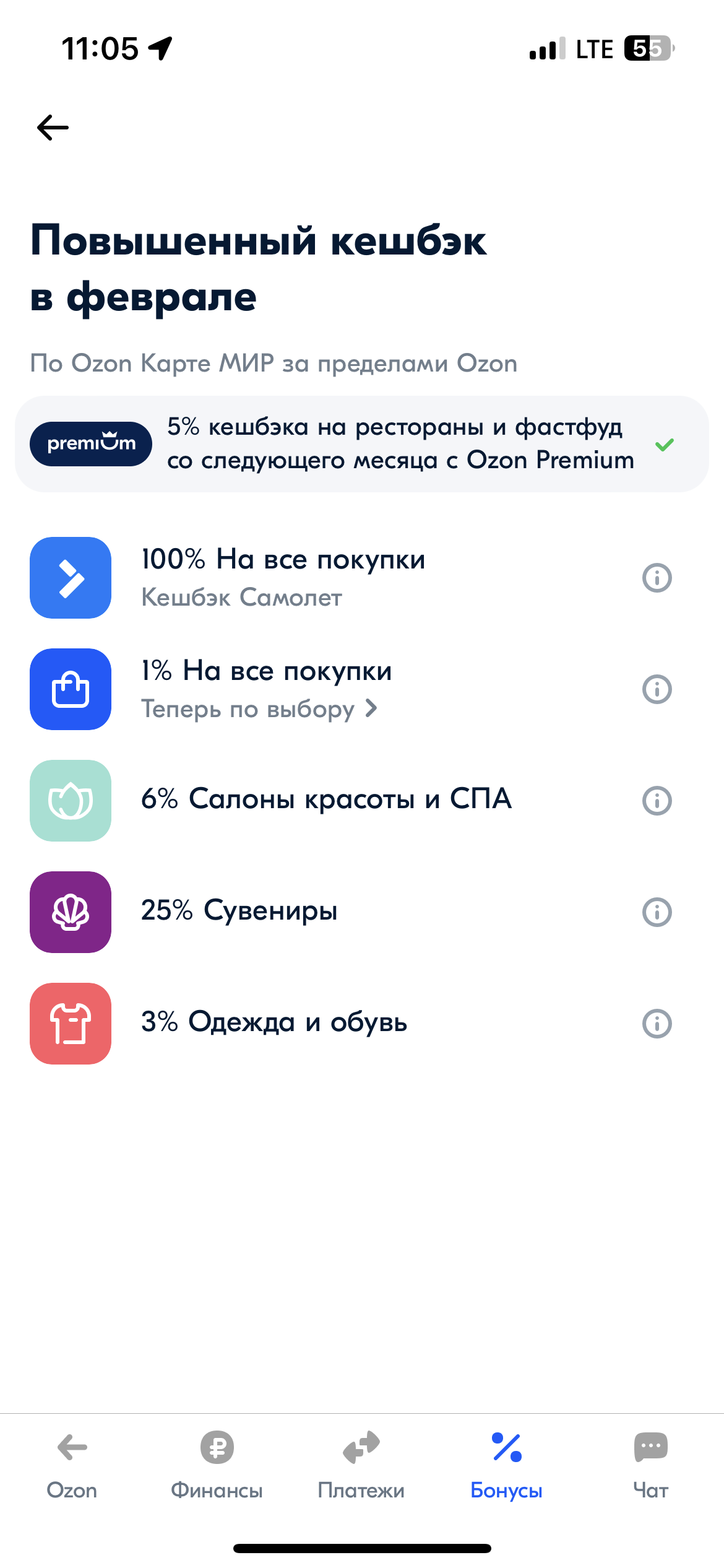 OZON банк обманывает пользователей подписки OZON premium | Пикабу