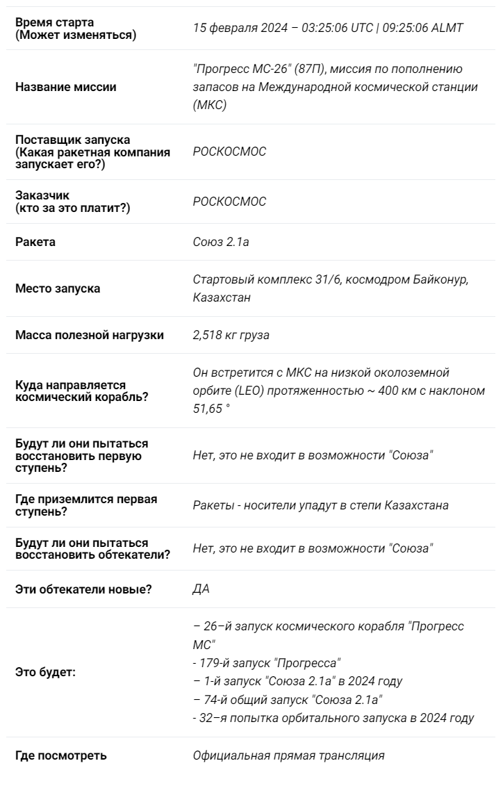 Прогресс МС-26 (87П) - Союз 2.1а | Пикабу