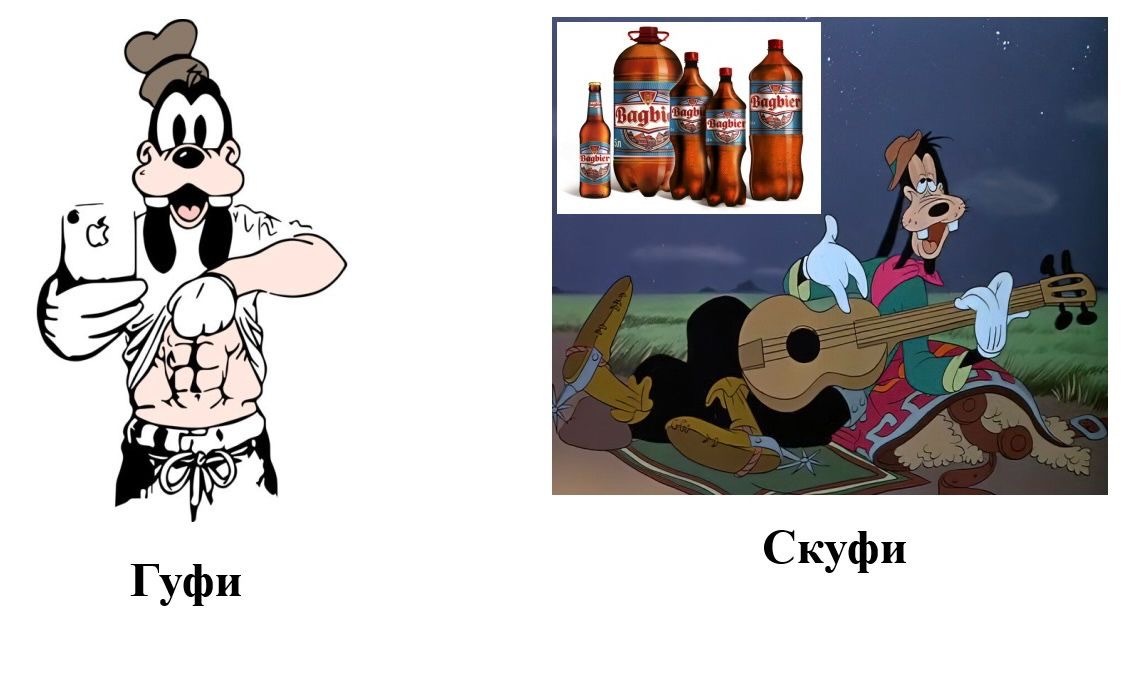 Гуфи скуфи | Пикабу