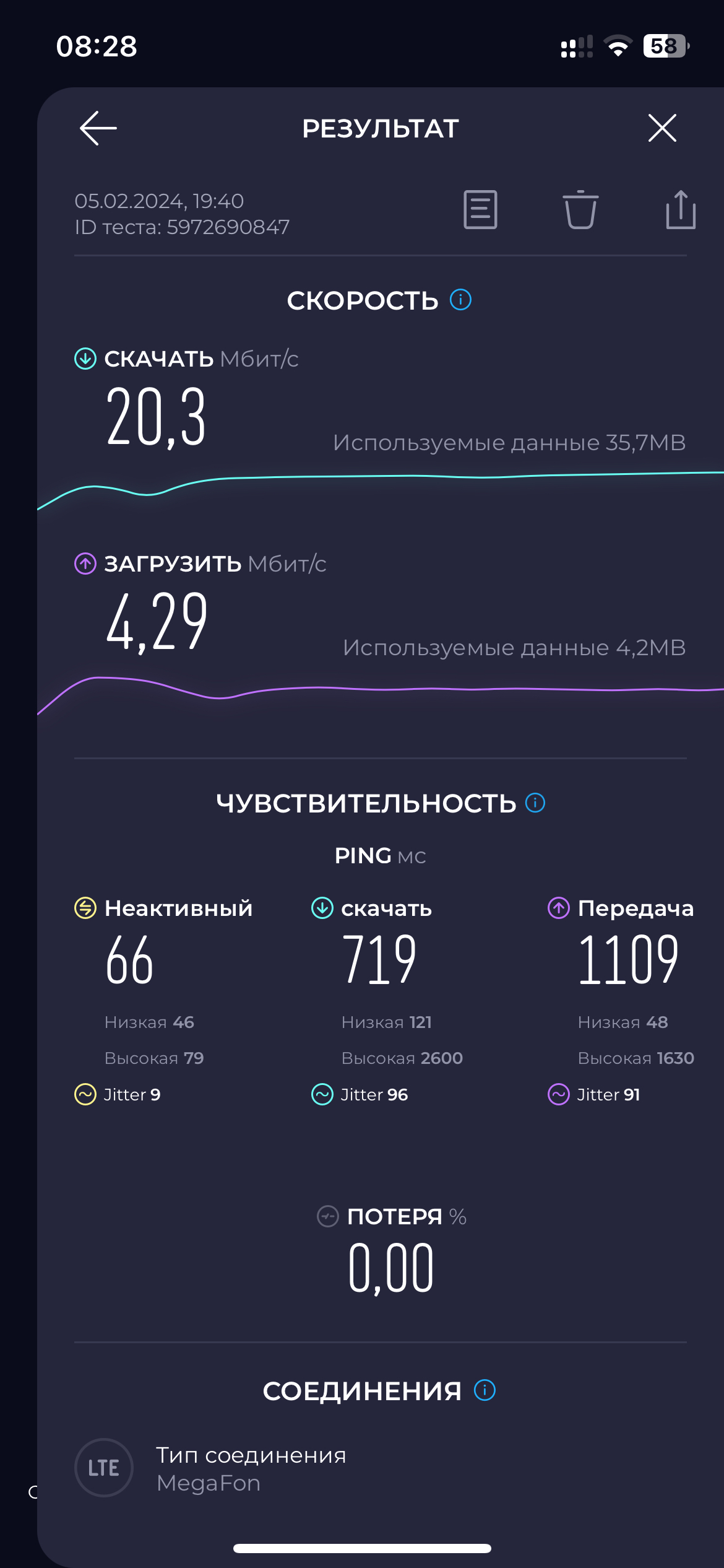 МЕГАФОН ОБМАНЫВАЕТ ПОЛЬЗОВАТЕЛЕЙ часть 2 | Пикабу