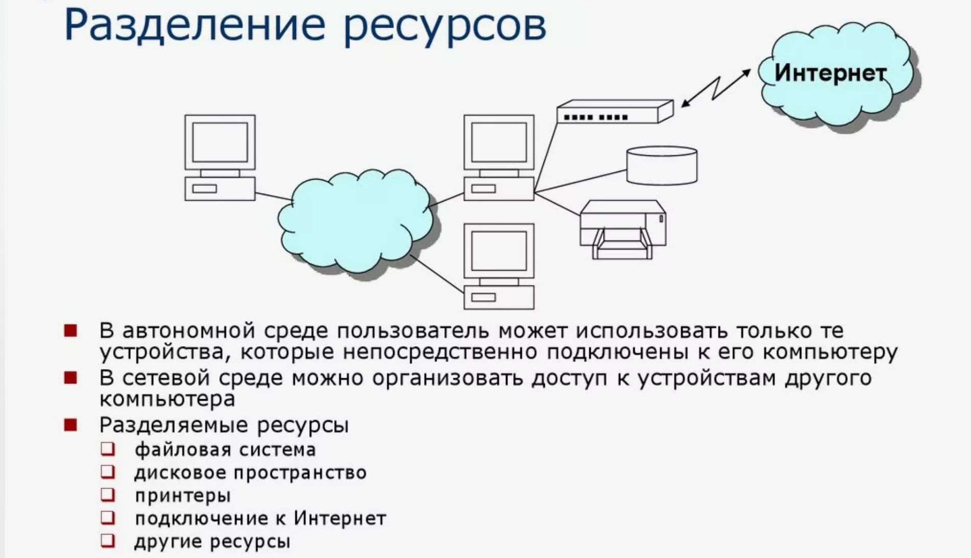 Корпоративная сеть | Пикабу