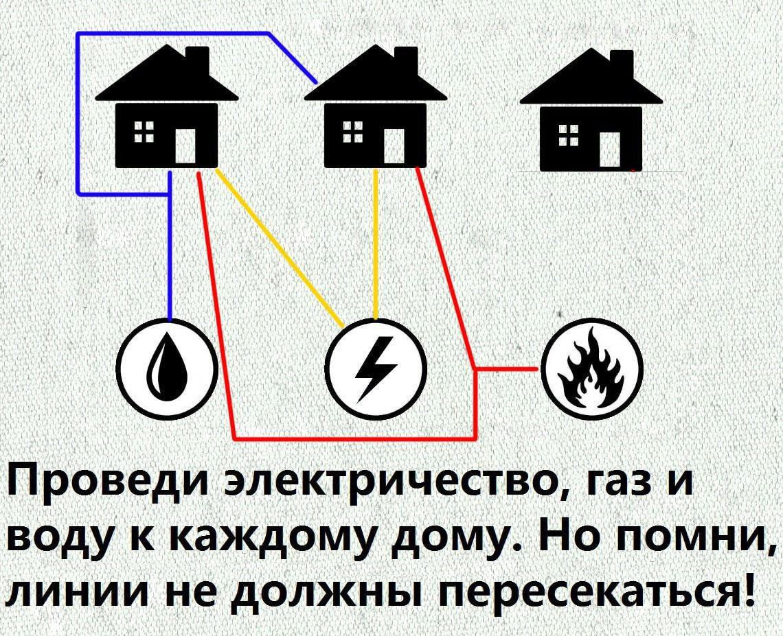 загадка что в дом приходит и уходит (100) фото