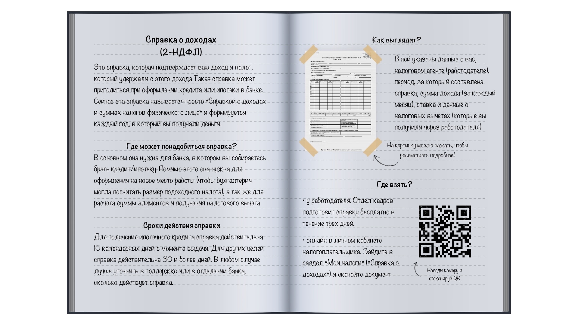 Кошмары ипотечной квартиры» - визуальная новелла про взрослую жизнь | Пикабу