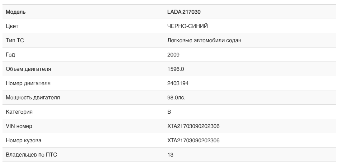 Безнаказанность порождает вседозволенность | Пикабу