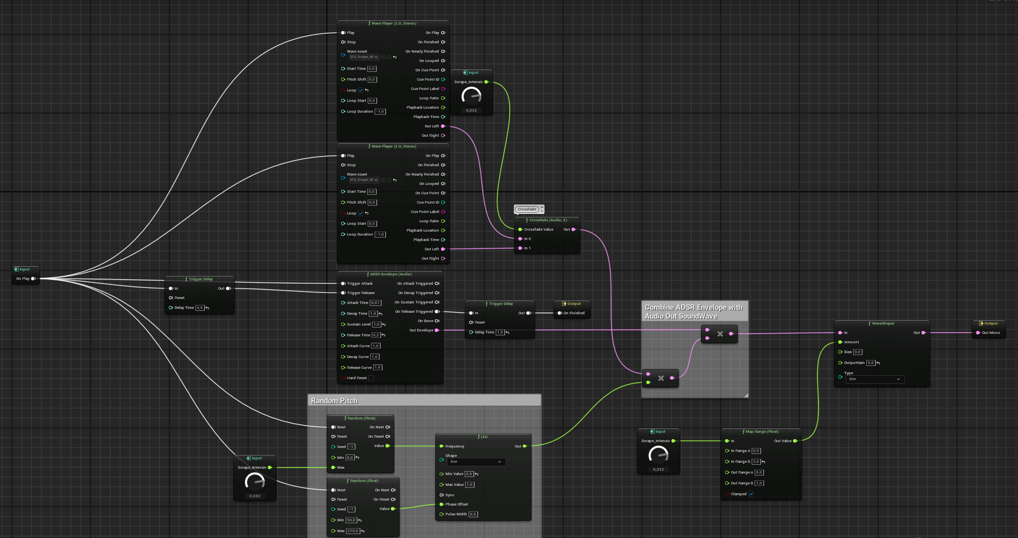 Звук, как в ААА+. На Родном Unreal Engine 5 | Пикабу