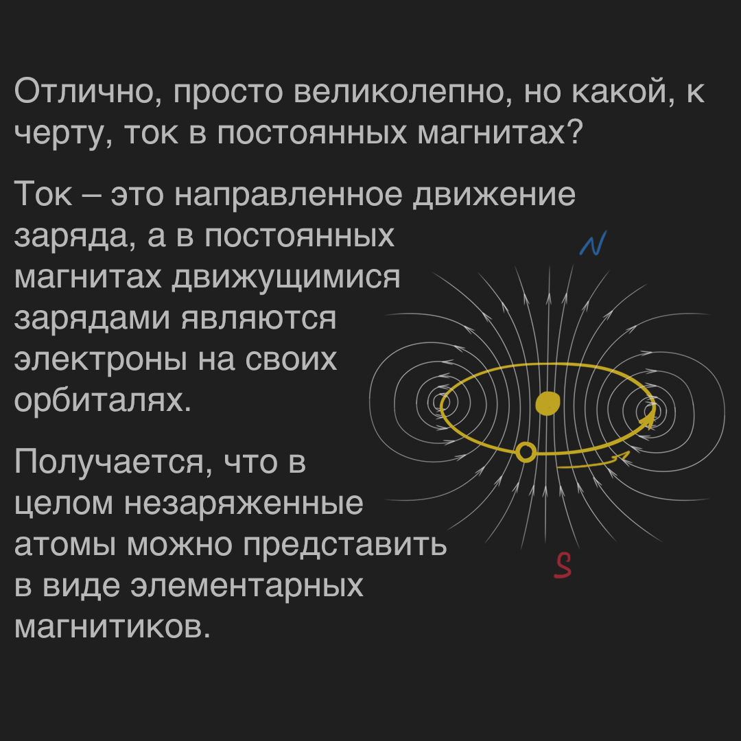 Что такое спин | Пикабу