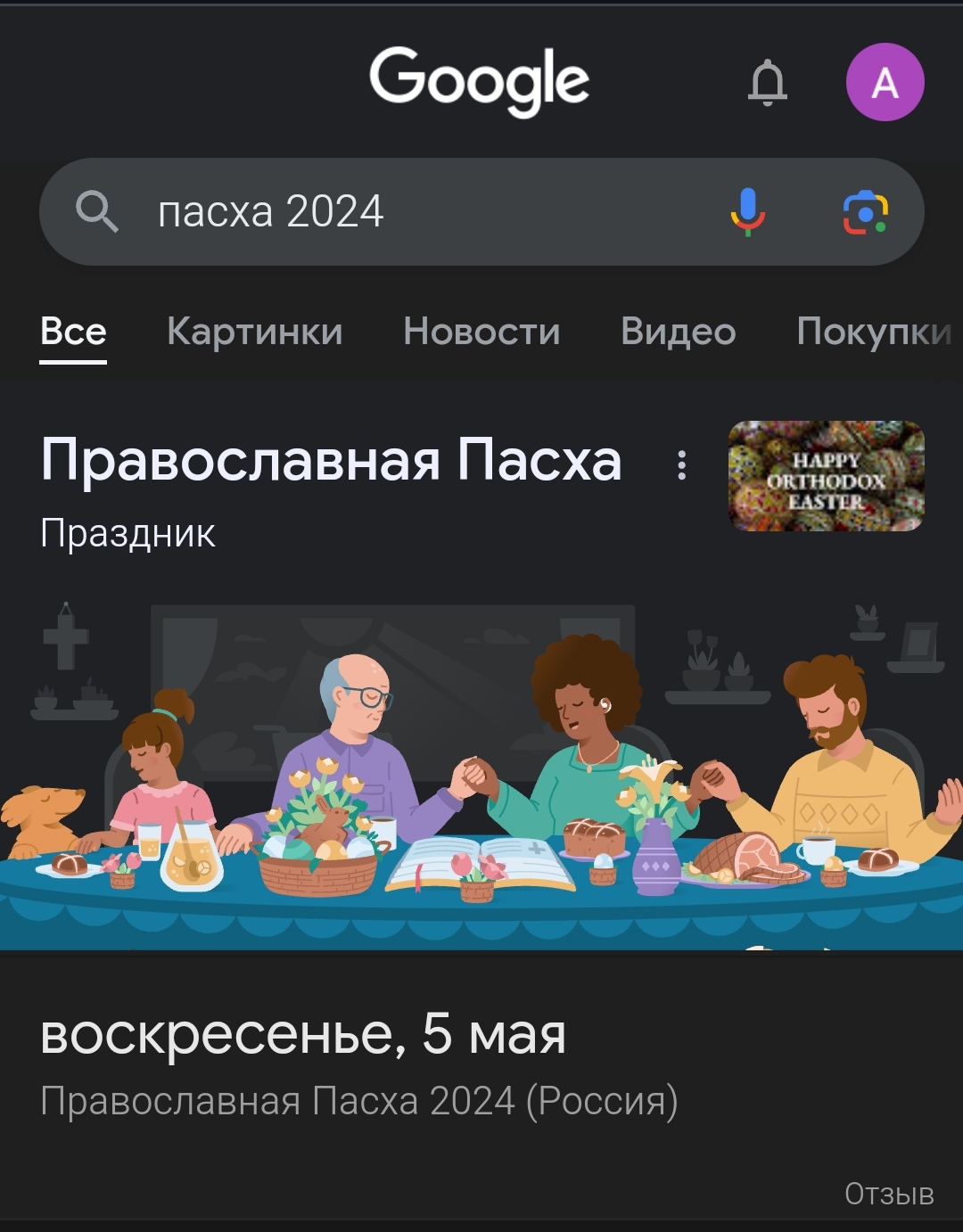 Пасха в глазах Google | Пикабу