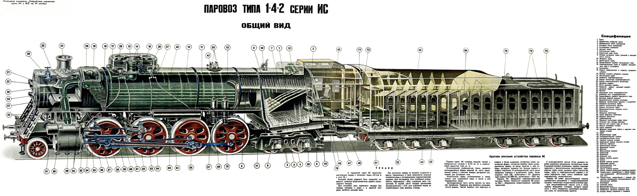 Паровоз 