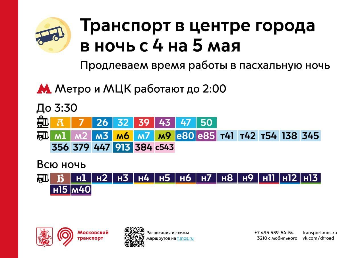 Как будет работать Московский транспорт на Пасху, Красную горку и Радоницу  | Пикабу