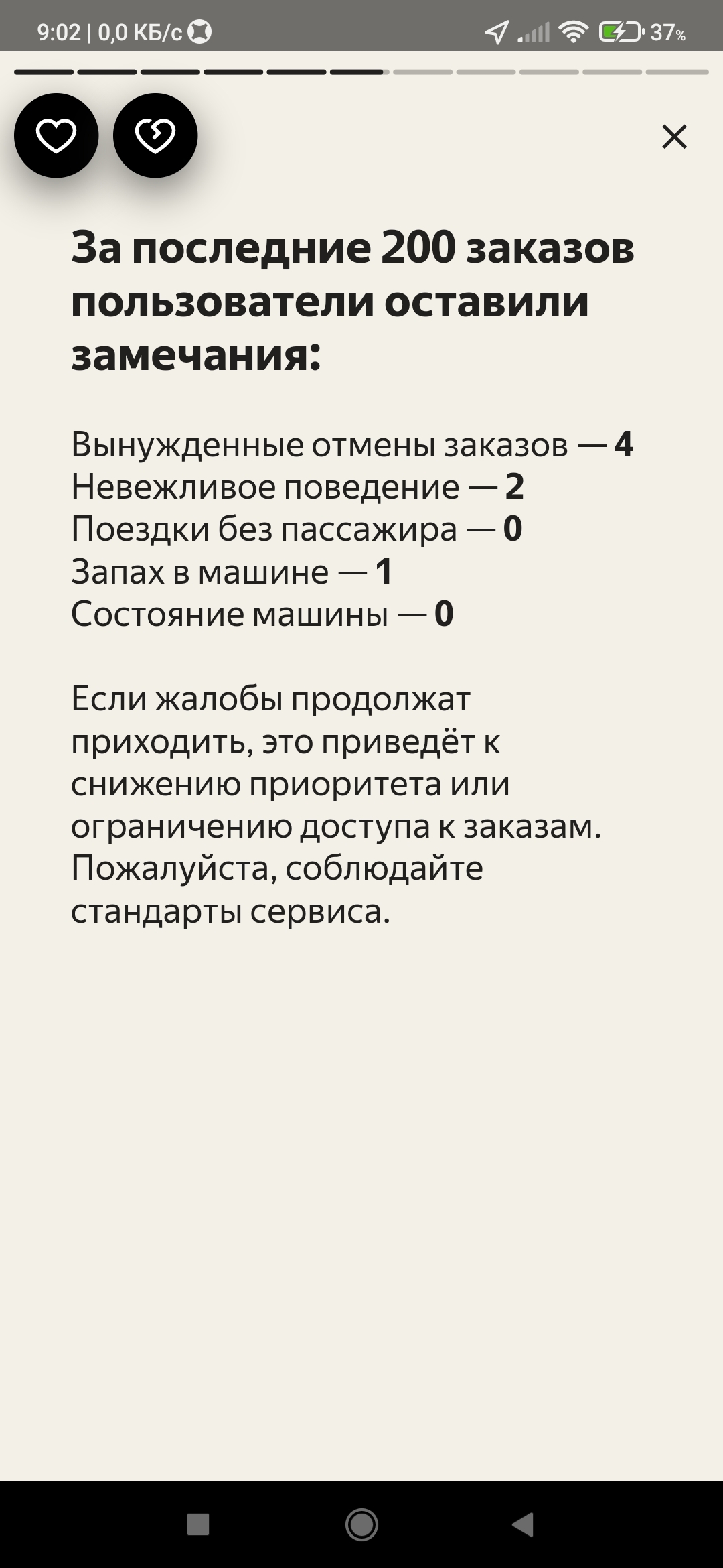 Продолжение поста «Яндекс.Боль» | Пикабу