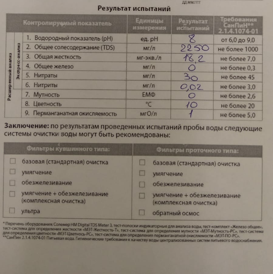 Анализ воды из скважины | Пикабу