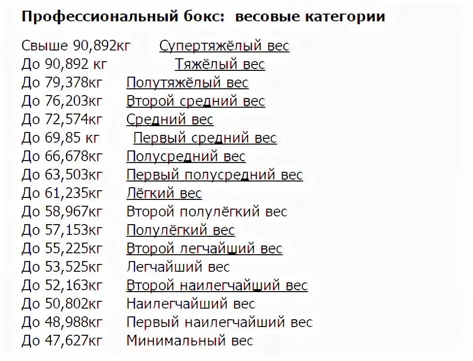 Сколько весит рб. Сколько весит рб