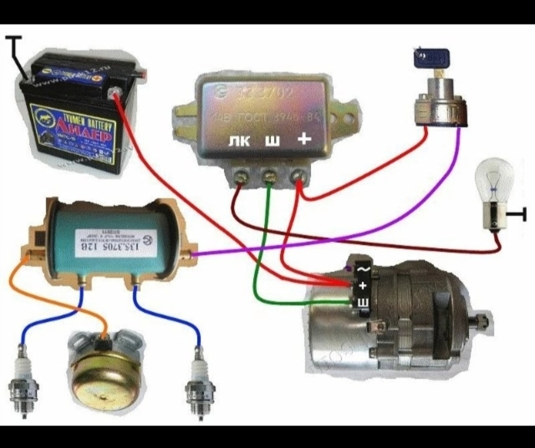 Электрическая схема проводки мотоциклов Урал, Днепр, упрощенная, часть 2 |  Пикабу
