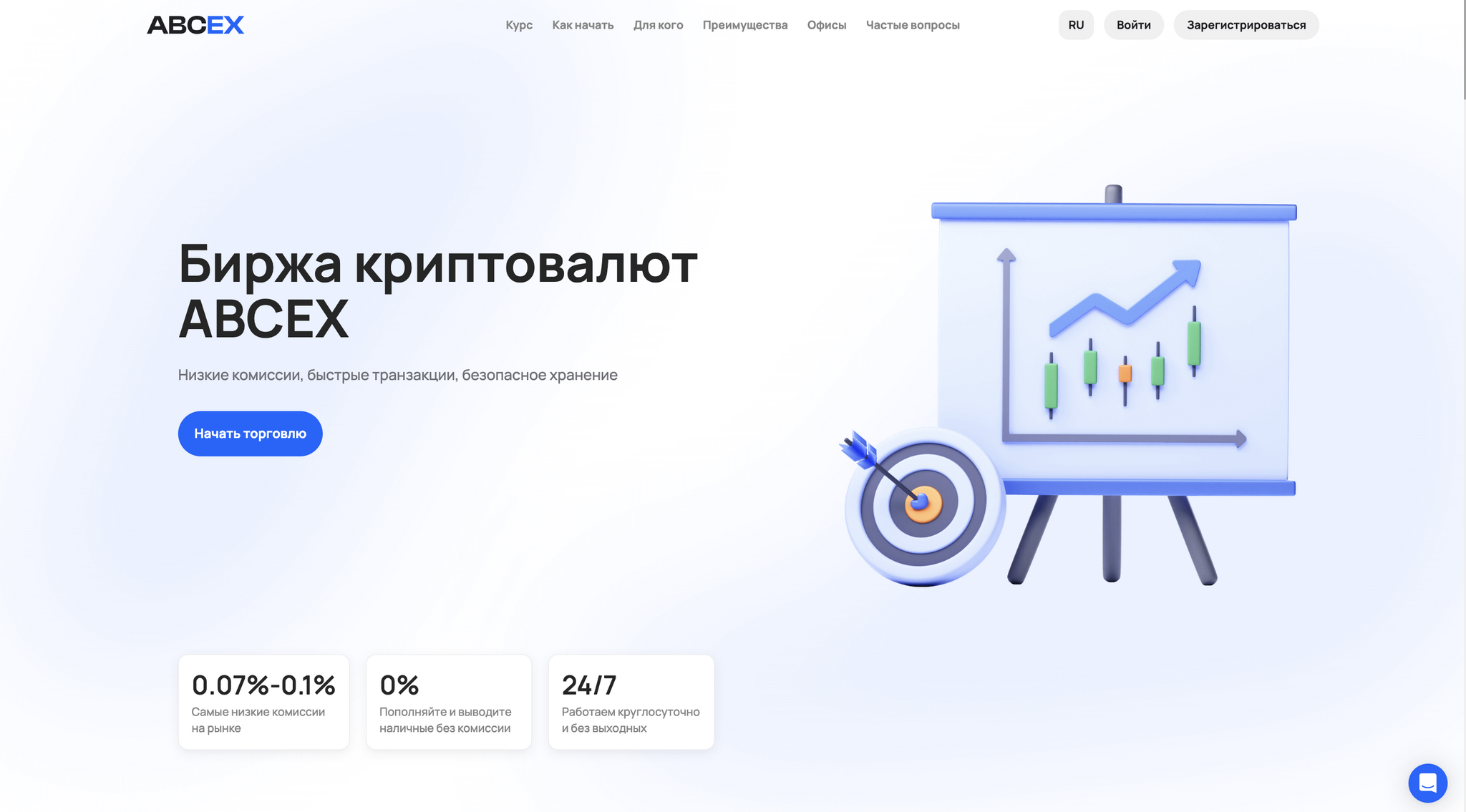 Как купить USDT за рубли в Москве: 2 лучших способа | Пикабу