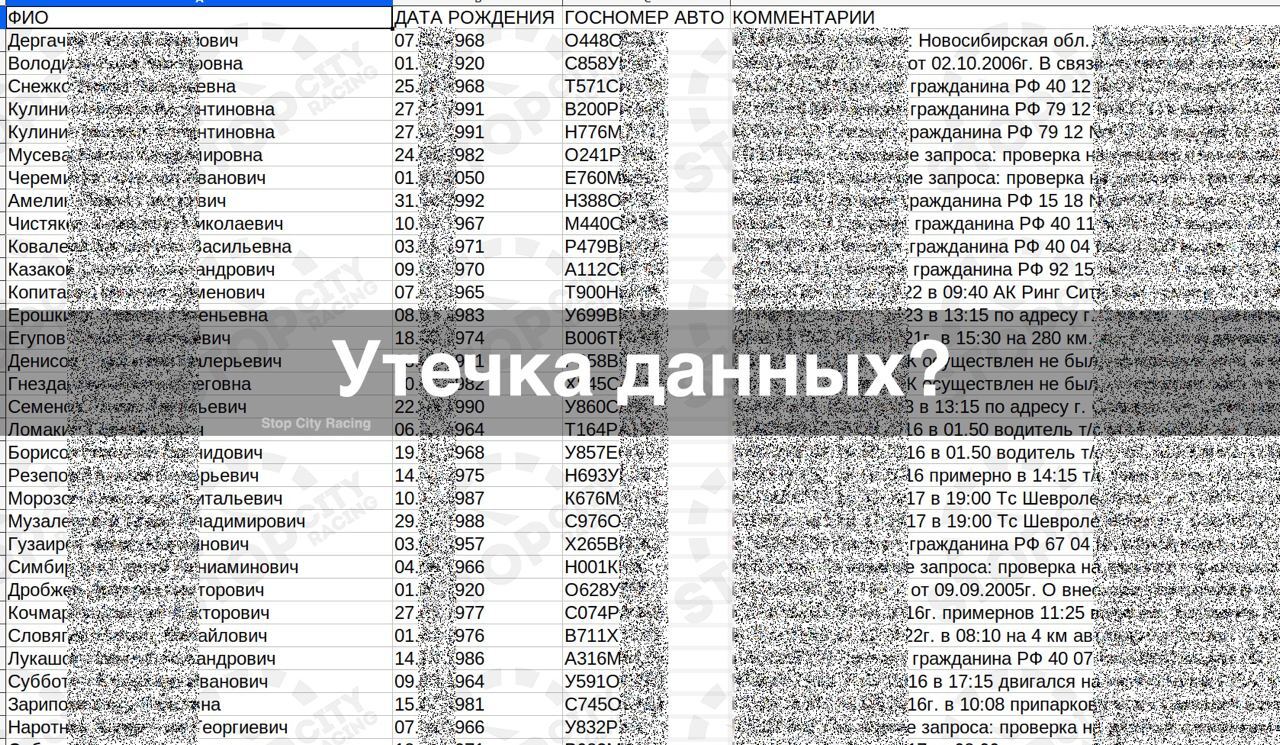 Утечка базы данных Российского Союза Автостраховщиков? | Пикабу