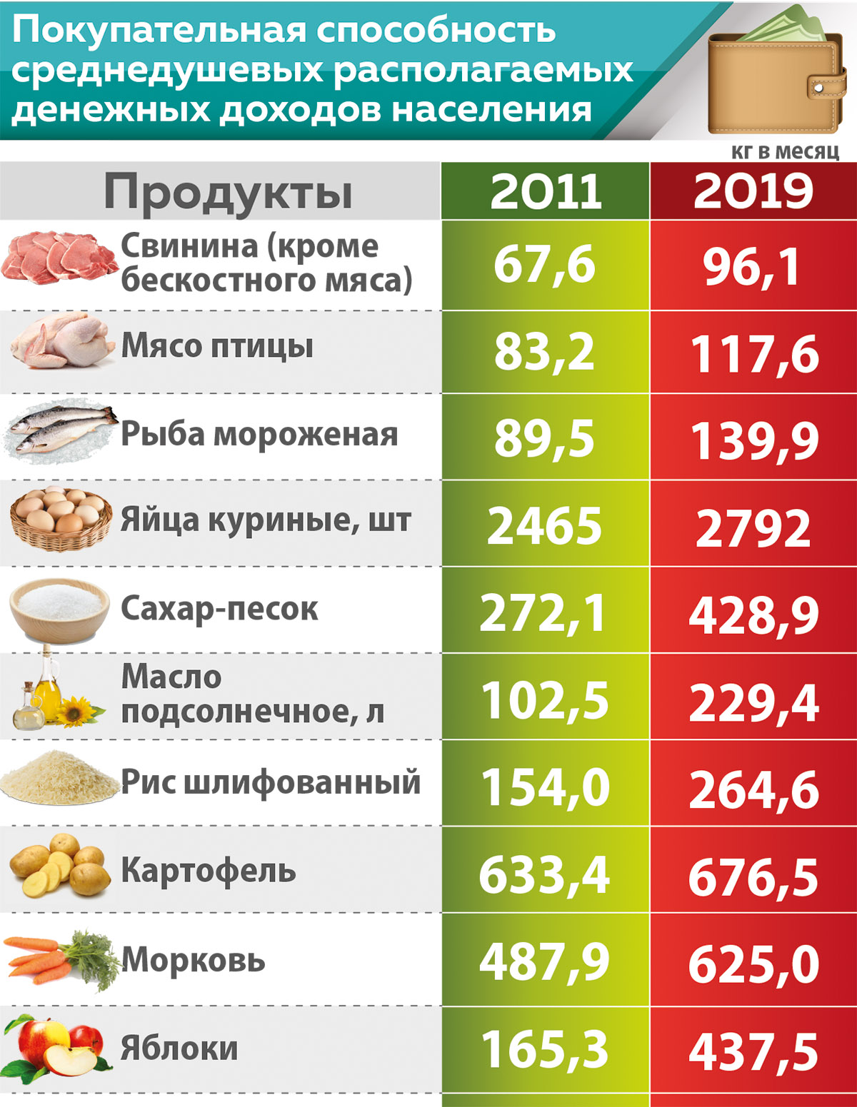 Продолжение поста «Поистине судьбоносный выбор белорусского народа. Ровно  30 лет назад Александра Лукашенко избрали Президентом» | Пикабу