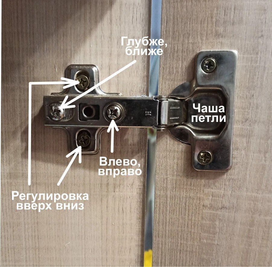 Секция C. Обрабатывающая промышленность | Бухгалтерские услуги и обслуживание - НТЦ «Сервис-Люкс»