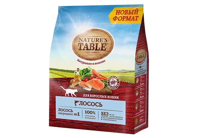 Сухой Корм Nature S Table Купить