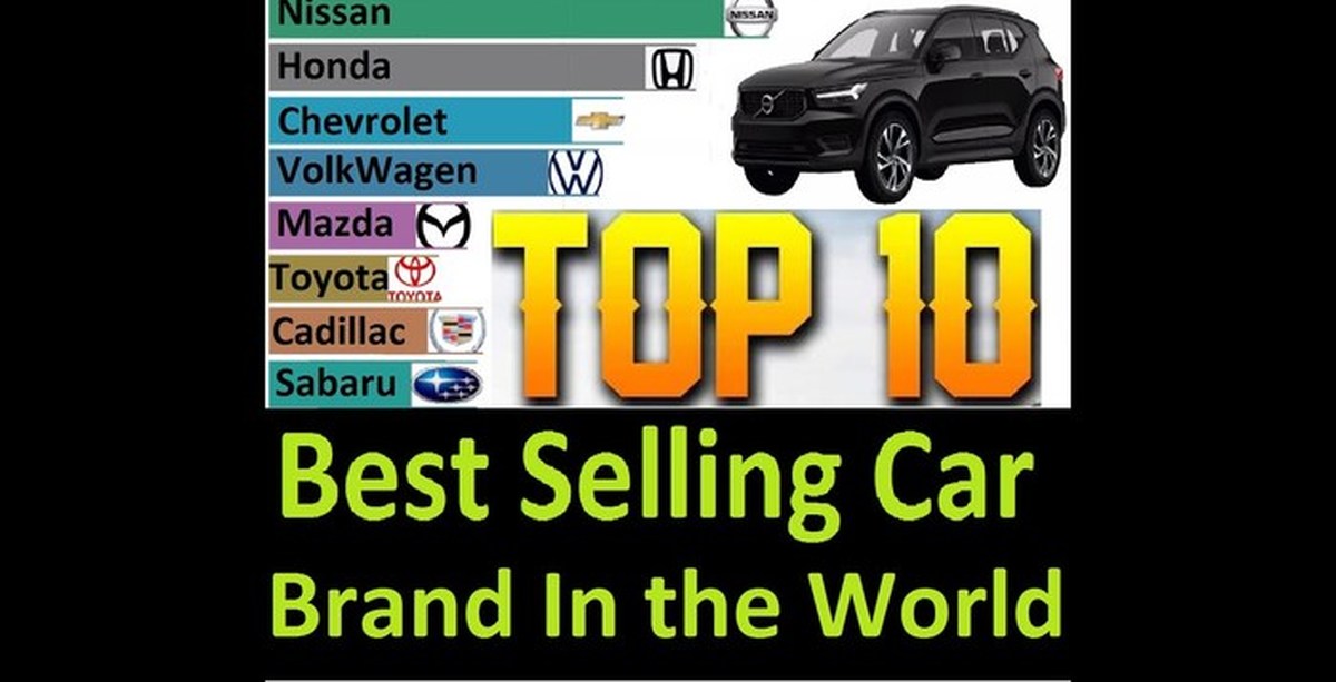 top-10-car-brand-in-the-world