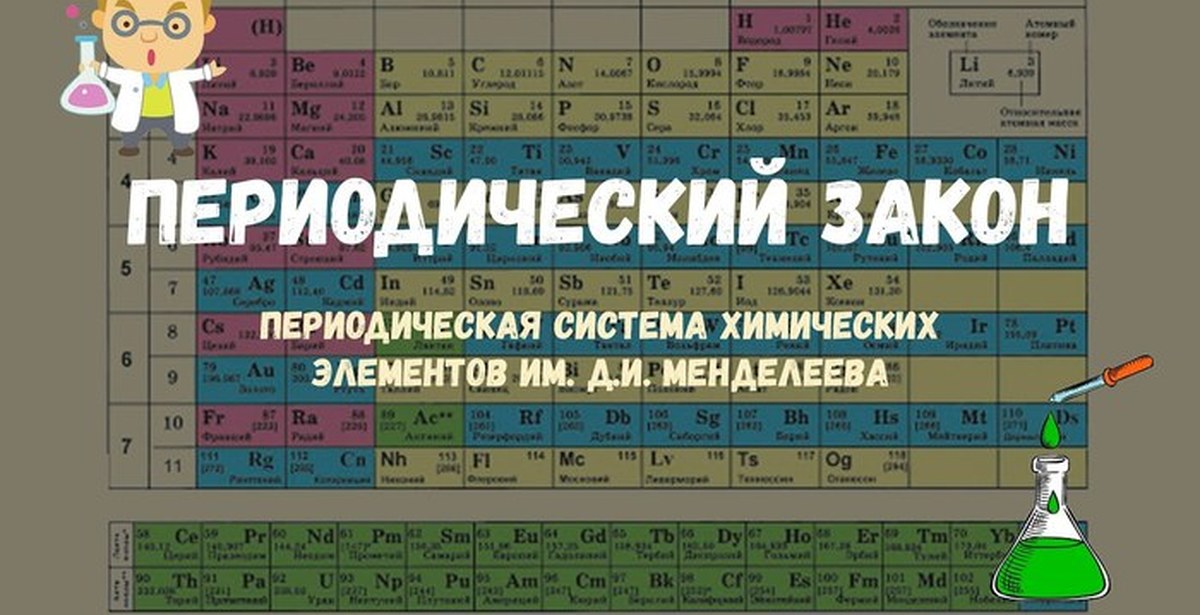 Периодическая система 8 класс презентация