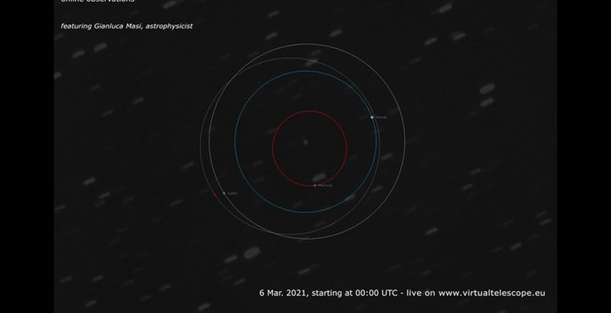 Апофис астероид 2029. Апофис астероид 2021. Апофис 2029 Траектория. Астероид 2021 ul17.